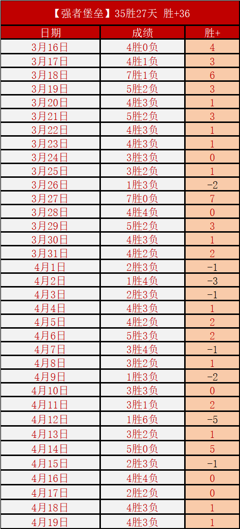 拜仁计划对,凯恩伤势进,行全面检查,今日竞彩比分,足球竞彩比分,足球赛事数据,足球比赛信息,竞彩赛事