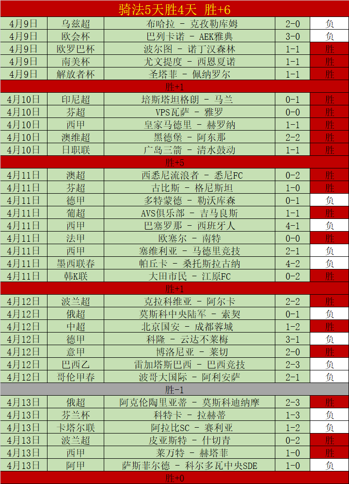 中国短道速,滑男队世锦,赛接力摘银,今日竞彩比分,足球竞彩比分,足球赛事数据,足球比赛信息,竞彩赛事
