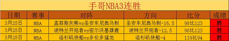 徐杰解析,搓澡式,防守,今日竞彩比分,足球竞彩比分,足球赛事数据,足球比赛信息,竞彩赛事