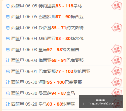 推荐,赛季国际赛,前瞻,今日竞彩比分,足球竞彩比分,足球赛事数据,足球比赛信息,竞彩赛事