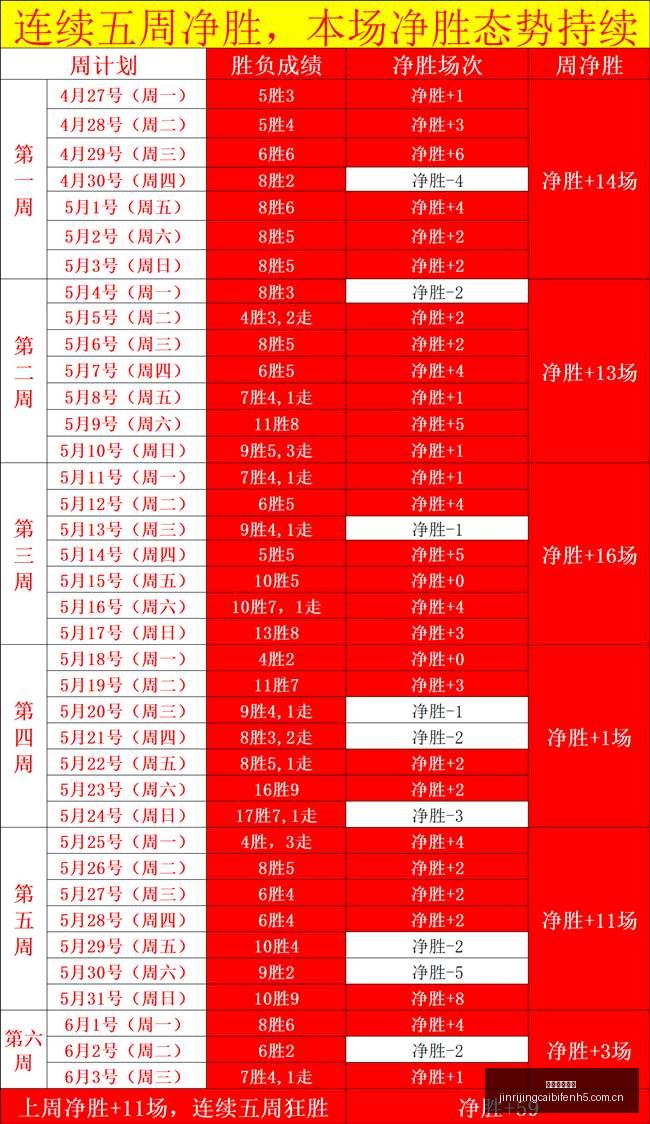 推荐,赛季国际赛,前瞻,今日竞彩比分,足球竞彩比分,足球赛事数据,足球比赛信息,竞彩赛事