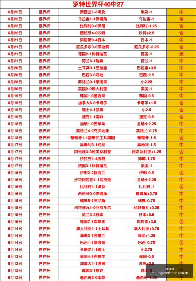 火影忍者正,式公布,年全球发行,今日竞彩比分,足球竞彩比分,足球赛事数据,足球比赛信息,竞彩赛事