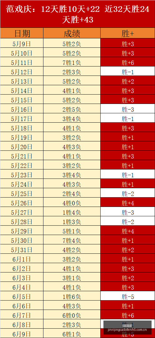 世界杯前瞻,组焦点战苏,格兰对阵摩,今日竞彩比分,足球竞彩比分,足球赛事数据,足球比赛信息,竞彩赛事