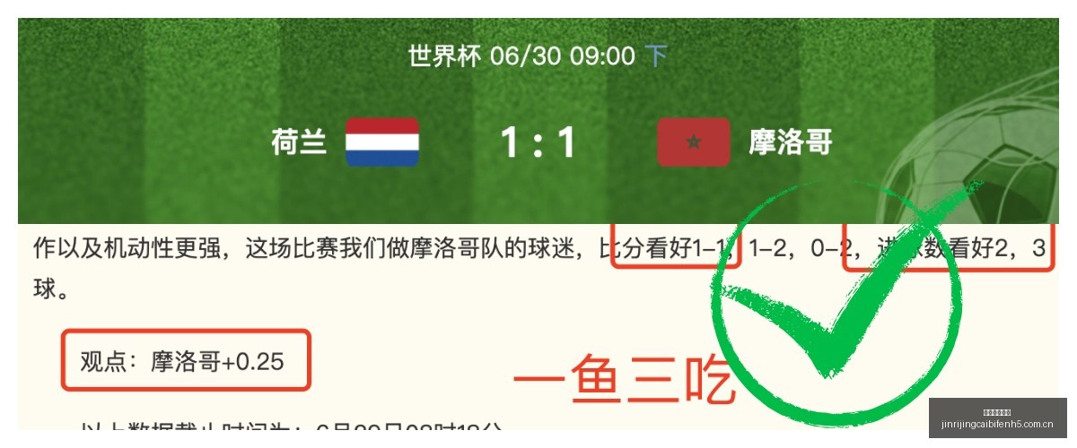 里斯,詹姆斯康复,进展快,今日竞彩比分,足球竞彩比分,足球赛事数据,足球比赛信息,竞彩赛事