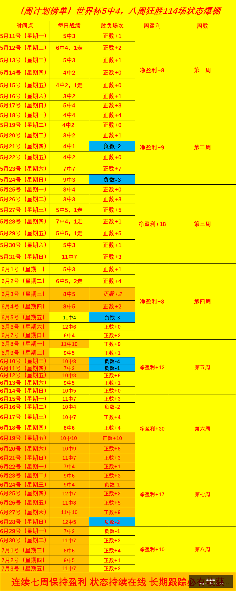 推荐,瑞典超独家,解析,今日竞彩比分,足球竞彩比分,足球赛事数据,足球比赛信息,竞彩赛事