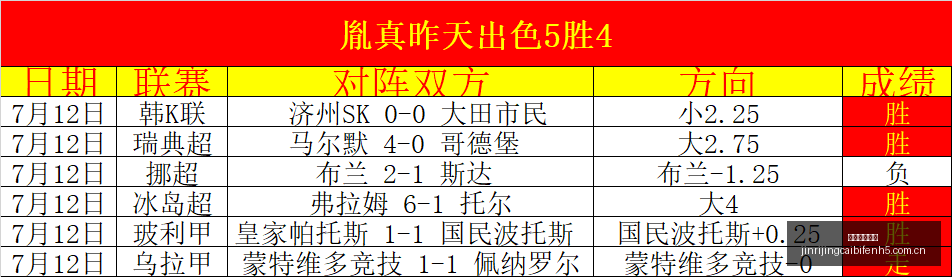 年釜山运输,对决水原三,深度解析赛,今日竞彩比分,足球竞彩比分,足球赛事数据,足球比赛信息,竞彩赛事
