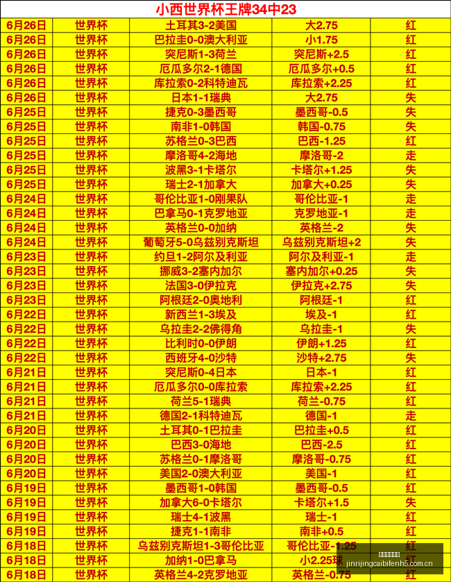 年釜山运输,对决水原三,深度解析赛,今日竞彩比分,足球竞彩比分,足球赛事数据,足球比赛信息,竞彩赛事