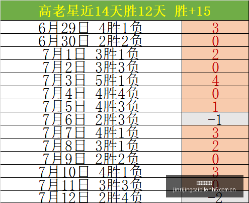 韩职前瞻,昨日双猜全,今日赛事分,今日竞彩比分,足球竞彩比分,足球赛事数据,足球比赛信息,竞彩赛事