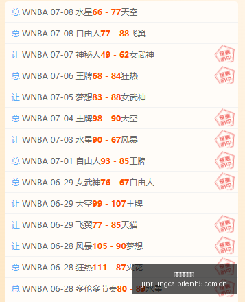 罗特长线状,态持续火爆,澳系最新动,今日竞彩比分,足球竞彩比分,足球赛事数据,足球比赛信息,竞彩赛事