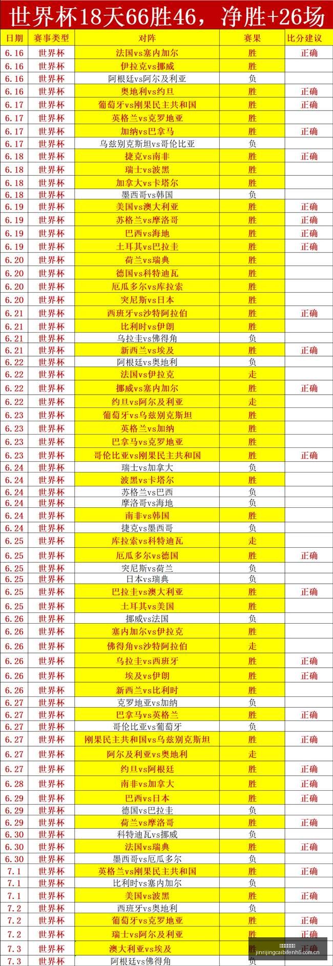 罗马队瞄准,万欧买断恩,德里克,今日竞彩比分,足球竞彩比分,足球赛事数据,足球比赛信息,竞彩赛事