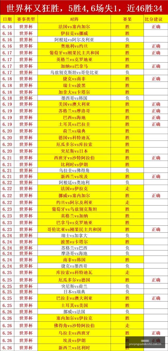 缅甸重大决,老挝边界危,今日竞彩比分,今日竞彩比分,足球竞彩比分,足球赛事数据,足球比赛信息,竞彩赛事