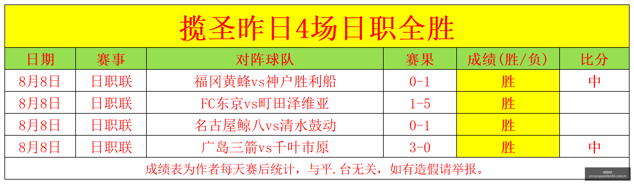 亚洲赛事早,场数据解析,早场亚洲赛,今日竞彩比分,足球竞彩比分,足球赛事数据,足球比赛信息,竞彩赛事