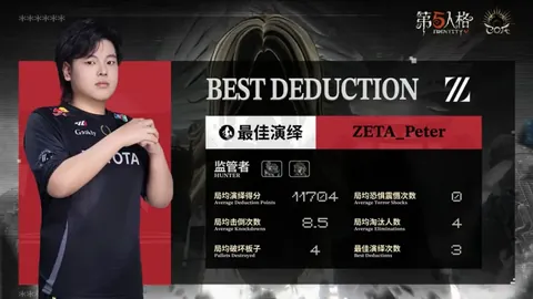 拜仁计划对凯恩伤势进行全面检查