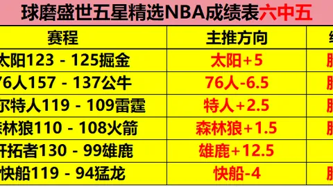南美杯西恩夏诺对阵卡贝略港学院赛事分析