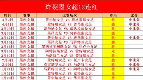 [图]詹姆斯三双表现却遭活塞逆转胜利