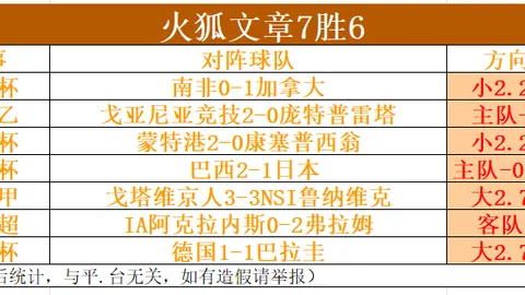中国女篮分析：宫鲁鸣剖析张子宇问题，海外球员引援策略与篮板防守要点