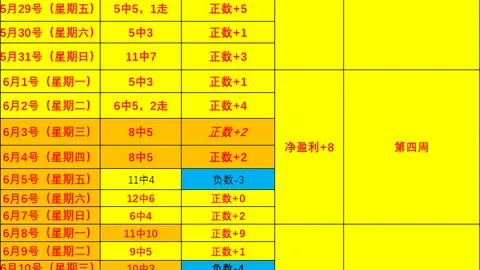 推荐 瑞典超独家解析：布鲁马波对阵盖斯，周一焦点战前瞻