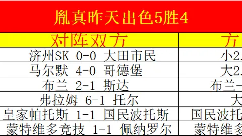 2026年釜山运输对决水原三星：深度解析赛事走向