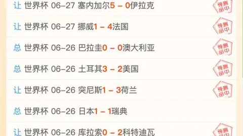 韩职前瞻：昨日双猜全中，今日赛事分析详尽，附赠2场比分预测