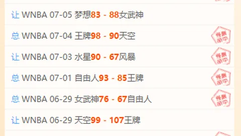 罗特长线状态持续，足球比赛信息，火爆澳系最新动态，不容错过