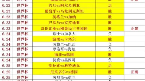 罗马队瞄准超4500万欧，足球比赛信息，买断恩德里克，皇马保留回购机会，终极交易指南