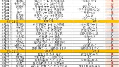 电竞明星转会引，足球赛事数据，发热议，新战队备受期待